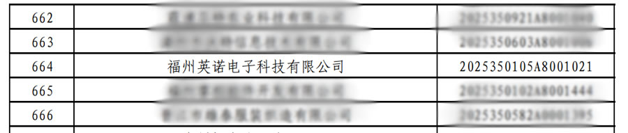連續(xù)三年！英諾科技再獲福建省"科技型中小企業(yè)"稱號